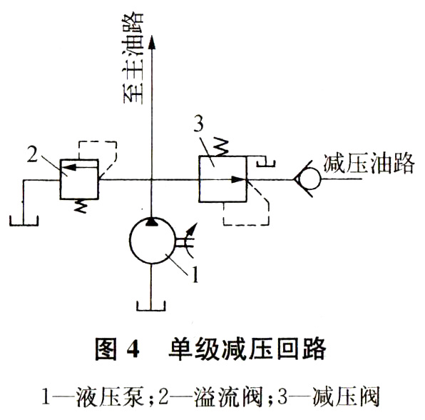 大蘭液壓單級減壓回路