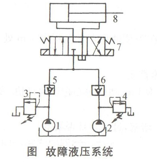 大蘭液壓系統(tǒng)油路原理圖